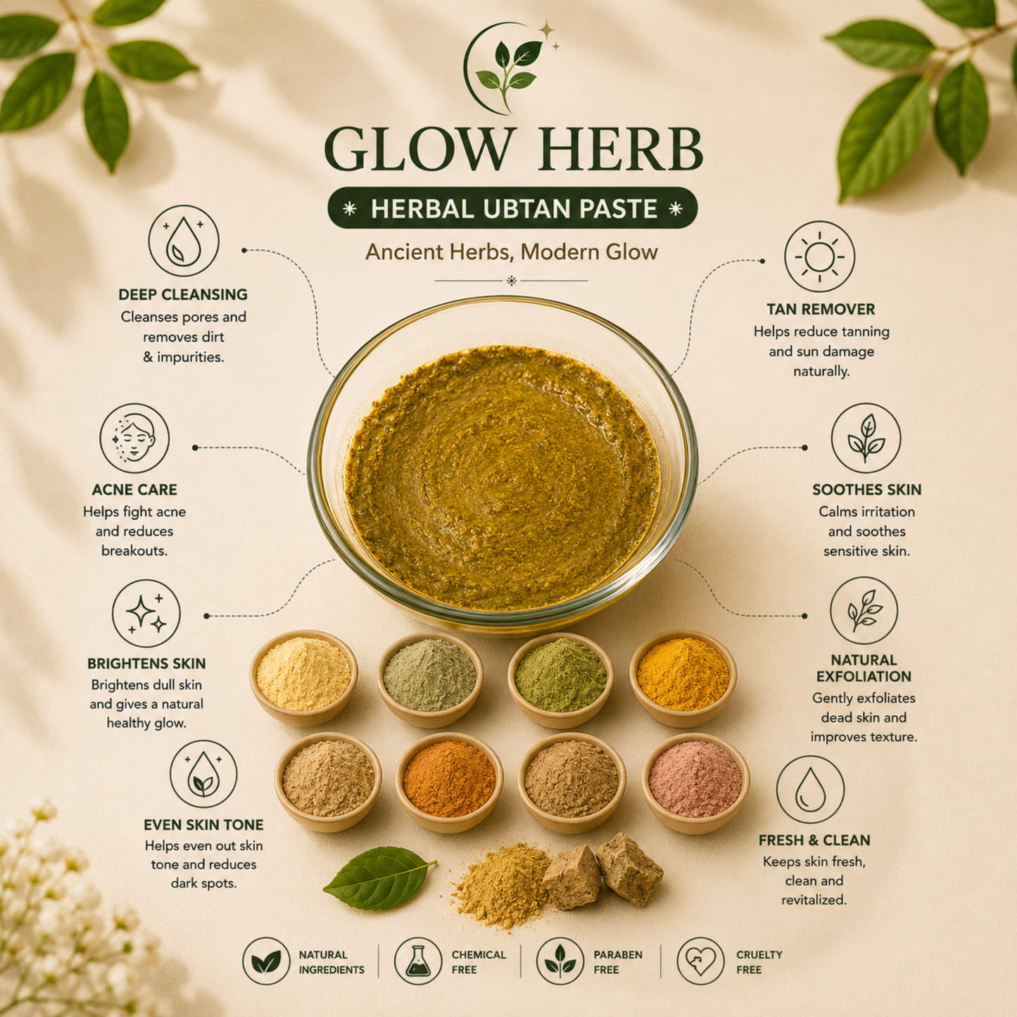 Herbal Powder (Acne + Tanning Remover) + Whitening soap (Chemical-Free Formula)